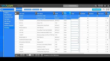Inventory Adjustments in Uniware