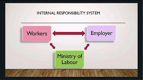 Webinar: Social Services, Developmental Services; Community Living...(May 7, 2020)