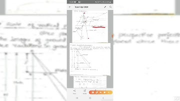 Surveying II -Photogrammetry (S.Y.B.Tech)