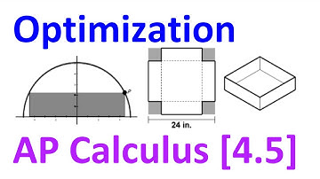 4.5A - Optimization [AP Calculus]