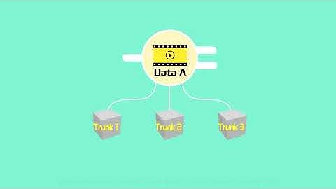 Huawei Distributed Cloud Storage Technology Video