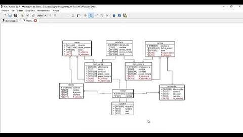Clase 9 - Programación Orientado a Objeto (java NetBeans)