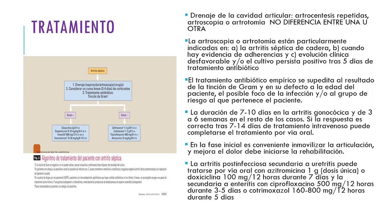 Emergencias en Reumatología Parte 2