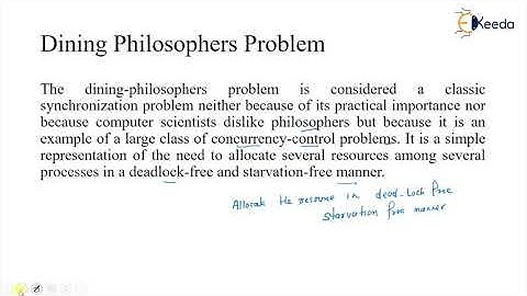 Solving Dining Philosophers Problem With Semaphores | GATE Operating System Concepts