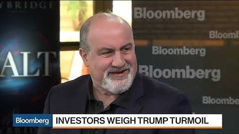 Nassim Nicholas Taleb Sees Worse Tail Risks Than in 2007