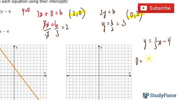 📚 How to use intercepts to graph linear equations