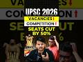 UPSC 2026 Vacancies Shock😲IFoS Seats Cut by 50% – Should You Skip This Attempt? UPSC Notification
