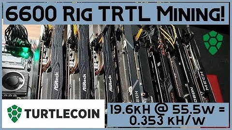 6600 Rig Turtlecoin TRTL Mining | 19.6kH @ 55.5w Wall