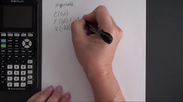 MATH1533 Section 10.4 Video 1 Hyperbolas/center at (0,0)