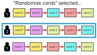 Overview of Flow Magic and Other Gameplay Options