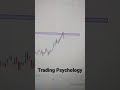 Trading Psychology Short | intraday trading | Support Resistance #shorts