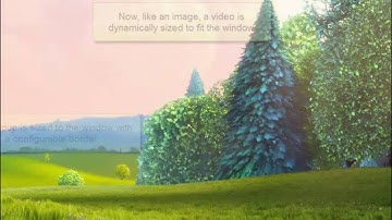 Responsive Thickbox shortcode - set up