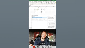 ChatGPT integrato in Excel
