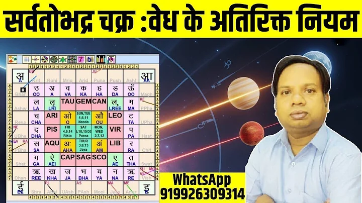 Sarvatobhadra Chakra: Additional Rules of Planetary Vedha | Additional rules of planetary piercing
