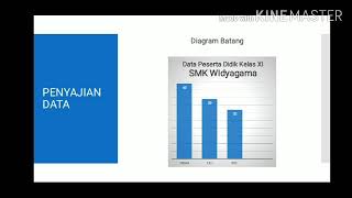 Statistika kelas xii smk (part 1) -