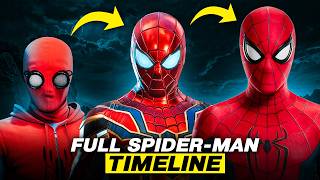 The COMPLETE MCU Spider-Man Timeline Before Spider-Man: Brand New Day!