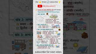 राजस्थान के प्रमुख औद्योगिक पार्क | RAS/REET/CET Important GK 2025 #trending #new #shorts #viral