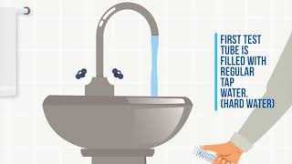 How to Aquaguard Select Water Softener | Demo Video screenshot 5