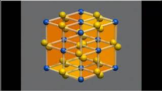 Crystal structures of minerals