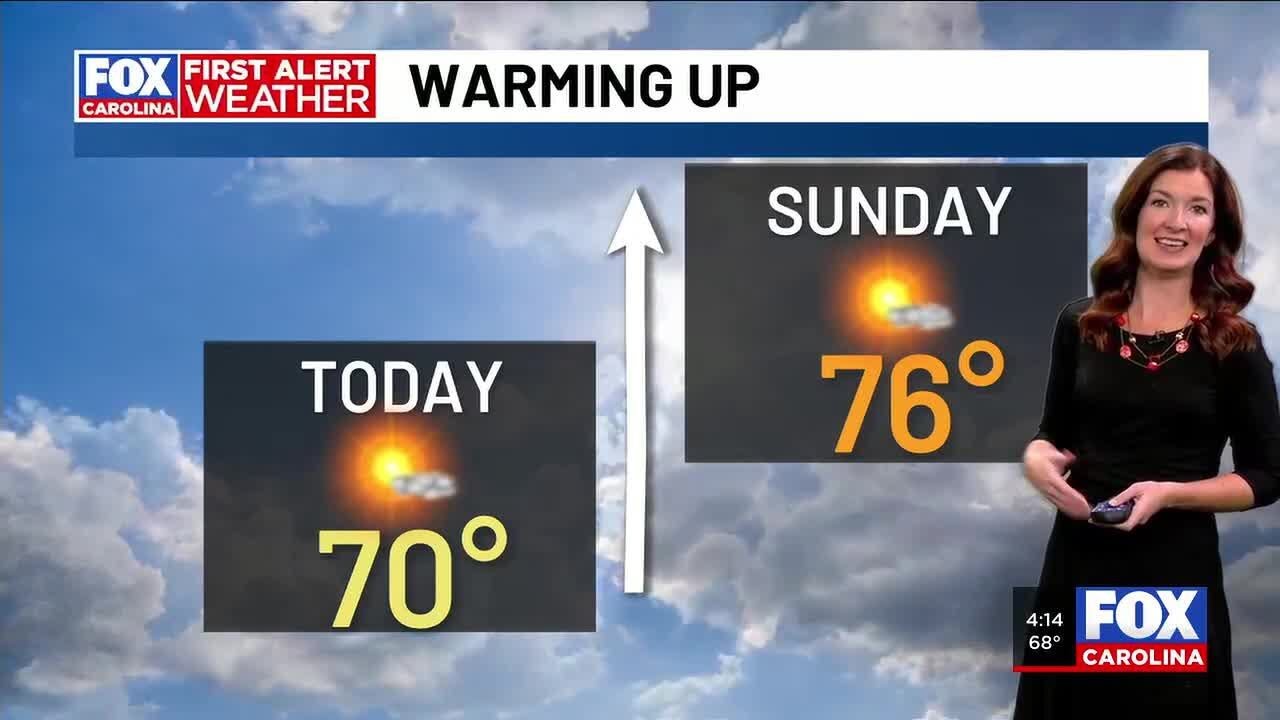 Warm and breezy weekend, watching rain for next week - YouTube