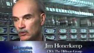 Information Builders Overview