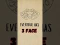 The Truth About Your Third Face #shrots #ytshorts #shortsfeed