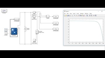 Simulation of solar module using MATLAB/SImulink