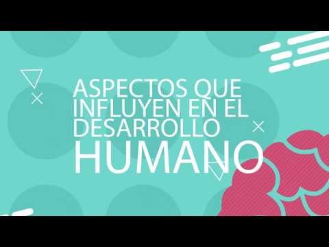 Video: ¿Cuáles son los 3 aspectos del desarrollo humano?