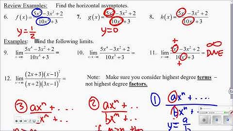 Calc 1.3 (Infinite Limits and Limits at Infinity)