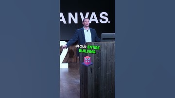 Say Goodbye to Missing Tools Forever with FastCap