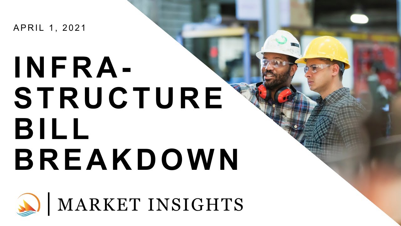 Infrastructure Bill Breakdown | Market Insights - YouTube