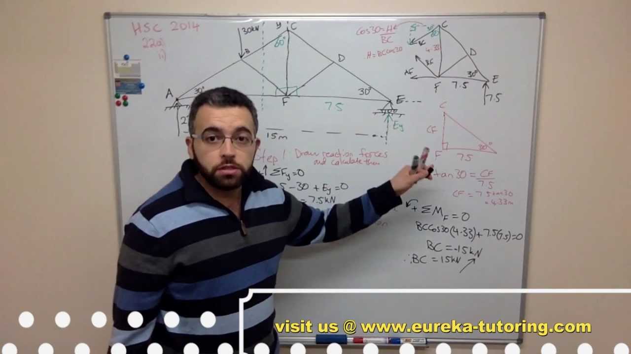 METHOD OF SECTIONS - HSC 2014 Q.22a)ii) - Engineering Studies - YouTube