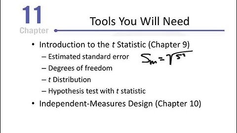 Chapter 11 Part 1 Lecture