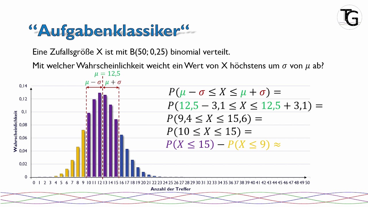 Erwartungswert und Varianz der Binomialverteilung YouTube Erwartungswert und Varianz der Binomialverteilung YouTube