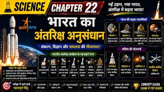 भारत का अंतरिक्ष अनुसंधान  | ISRO की गौरवशाली यात्रा Aryabhata से Chandrayaan तक