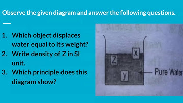 17. Class 10 -  Science || Unit 2: Pressure - Part 7 || Law of Flotation & Atmospheric Pressure