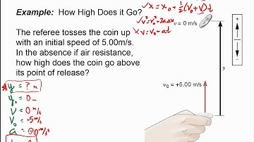 Solving Problems Using Kinematic Equations
