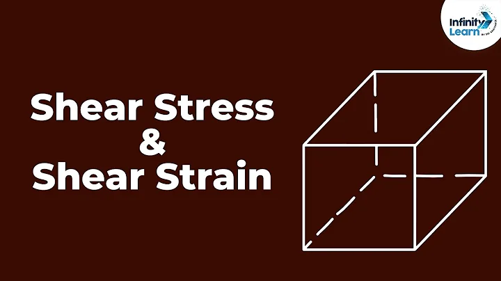 Shear Stress and Shear Strain | Mechanical Properties of Solids | Don't Memorise