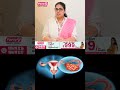 సహజ గర్భధారణకు చిట్కాలు.. Dr.Keerthi  #pregnancy #fertilitytips #pregnancytips