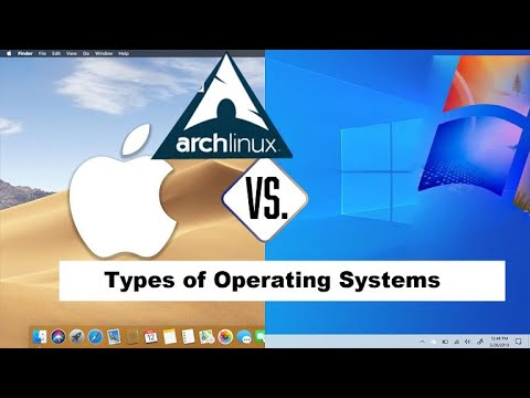 Single vs Multi User OS | types of OS - YouTube