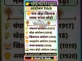 गांधी जी के प्रमुख आंदोलन #gk #gkquiz #upsc #shorts #shortsfeed