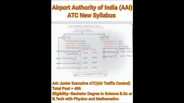 AAI ATC NEW SYLLABUS | ATC SYLLABUS 2023 | AIR TRAFFIC CONTROL SYLLABUS 2023 | ATC NEW SYLLABUS |