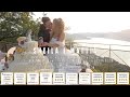 Sheila and Mattia | Wedding Videos 2018 | Due Roccoli