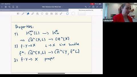 Sabrina Pauli - Quadratic dynamic and excess intersection