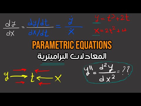 فيديو: كيف تجد اتجاه المعادلة البارامترية؟