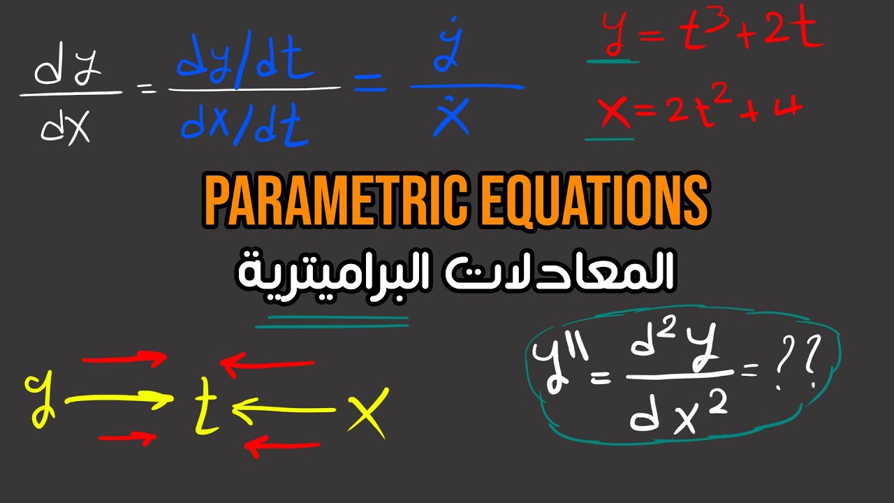 PARAMETRIC EQUATIONS I (التفاضل  (المعادلات البرامترية