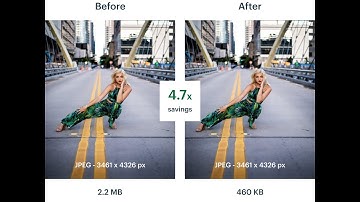 Quicq - Image Optimizer for WordPress