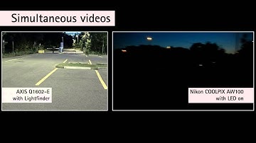 Technology in Action: Axis