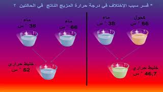 المخاليط الحرارية و الاتزان الحراري - فيزياء الصف التاسع