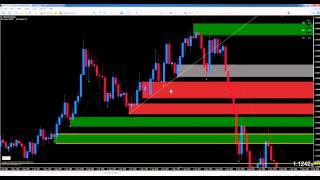 The 373 Forex #15